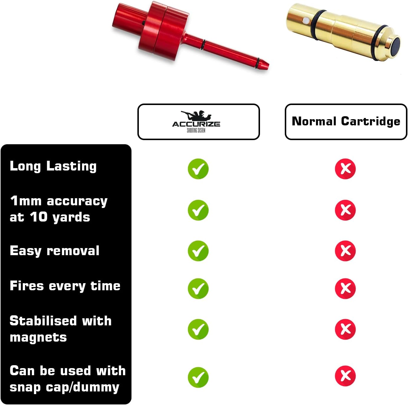 Cal .22 lr laser cartridge